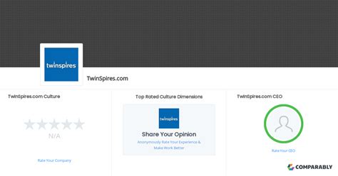 twinspires login full site|My Account – TwinSpires.
